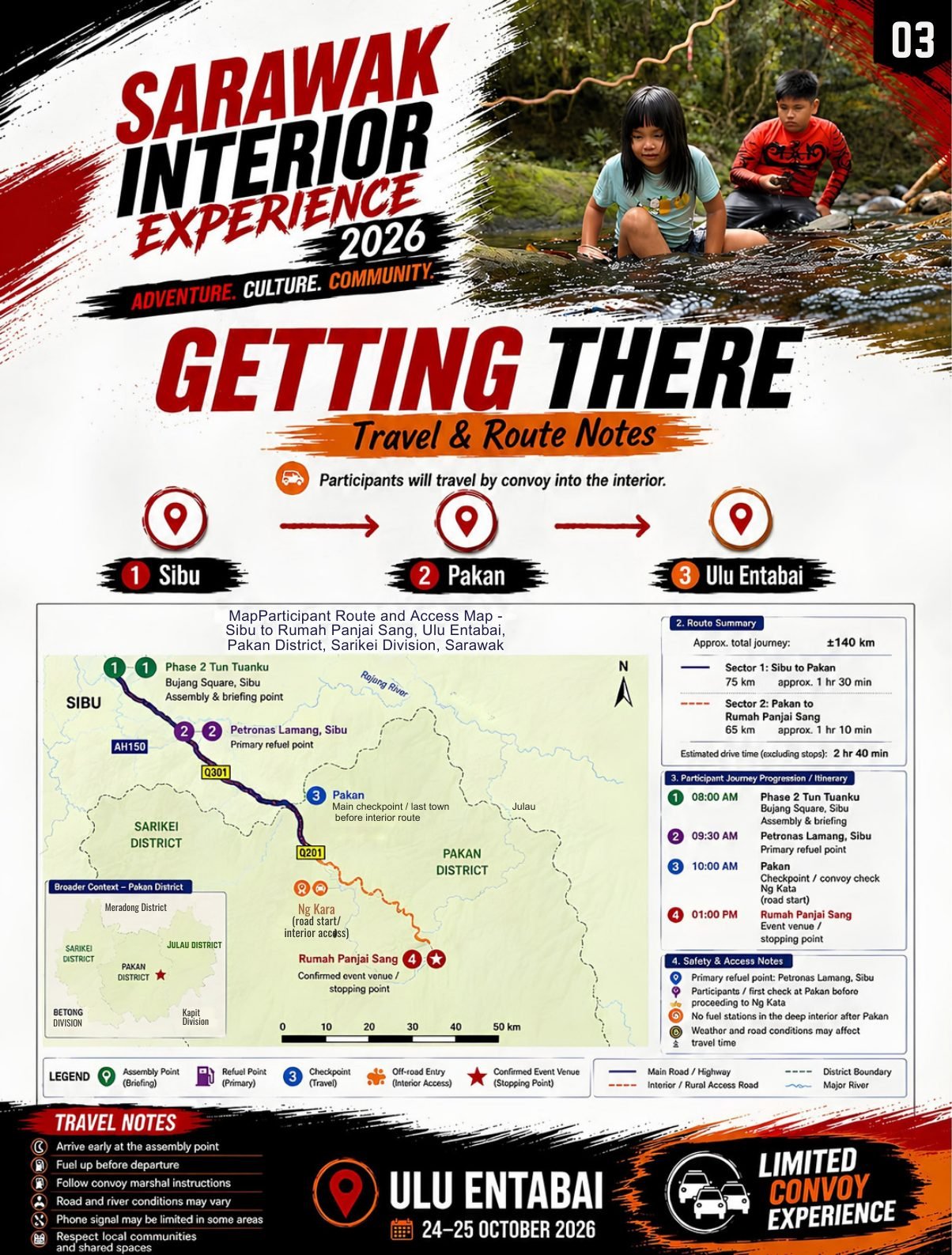 Getting there: the route and access map from Sibu through Pakan to Rumah Panjai Sang, with the itinerary, the refuelling points and the travel notes.